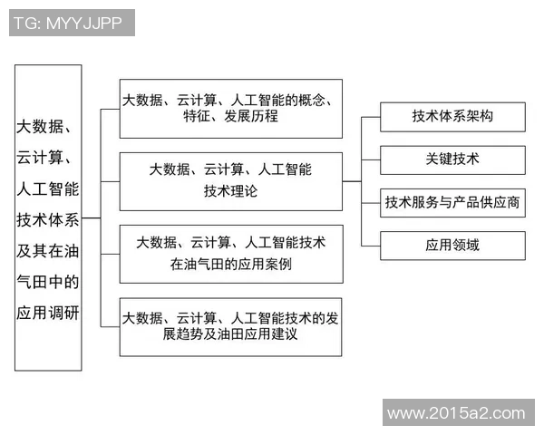 大数据选角的科学性与可靠性探讨及其对影视行业的影响分析 大数据选角的科学性与可靠性探讨及其对影视行业的影响分析